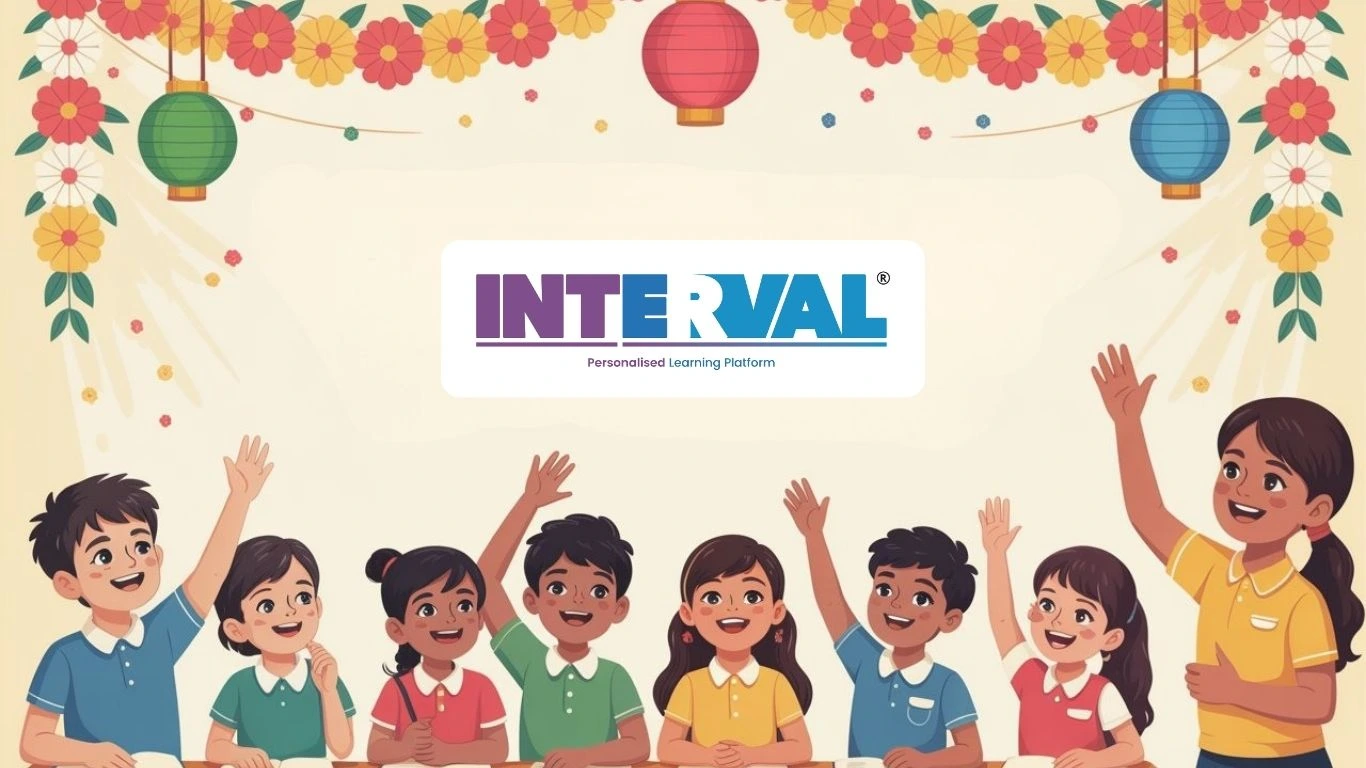 Students in a classroom raising hands, Kerala First Term Onam Exam 2025–26, Interval Learning banner.