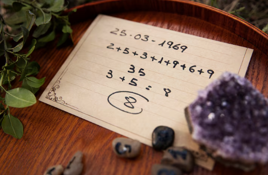 Numerology concept with note